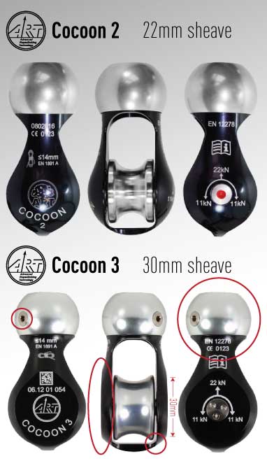ART Cocoon pulley comparison