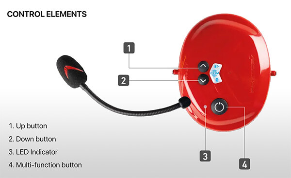 BT-Comm button layout